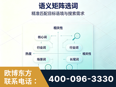 阳江-语义矩阵选词