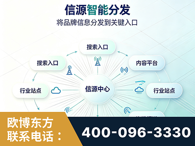 阳江-信源智能分发