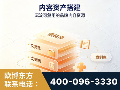 阳江-内容资产搭建
