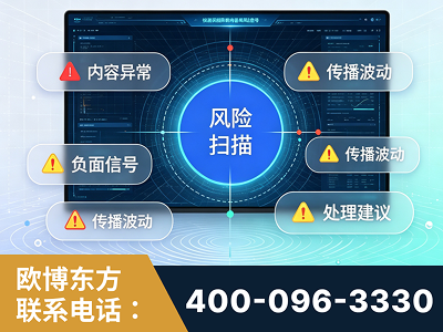 阳江-场景问题监测