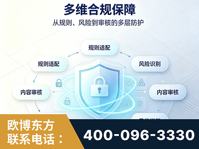 阳江-多维合规保障