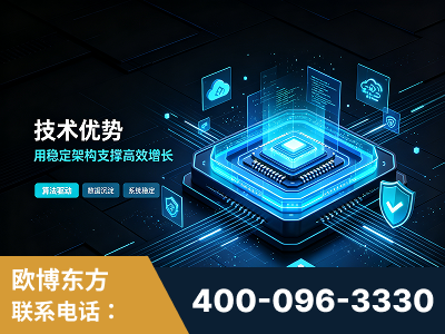 阳江-技术优势：全网语义优化先驱者，自研多个系统确保技术先进性