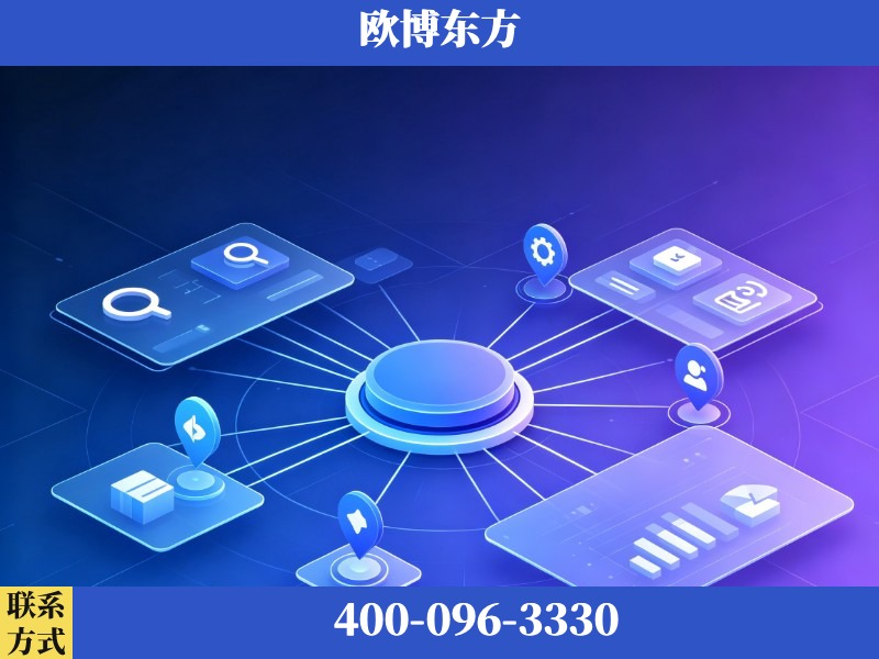 阳江-品牌优化